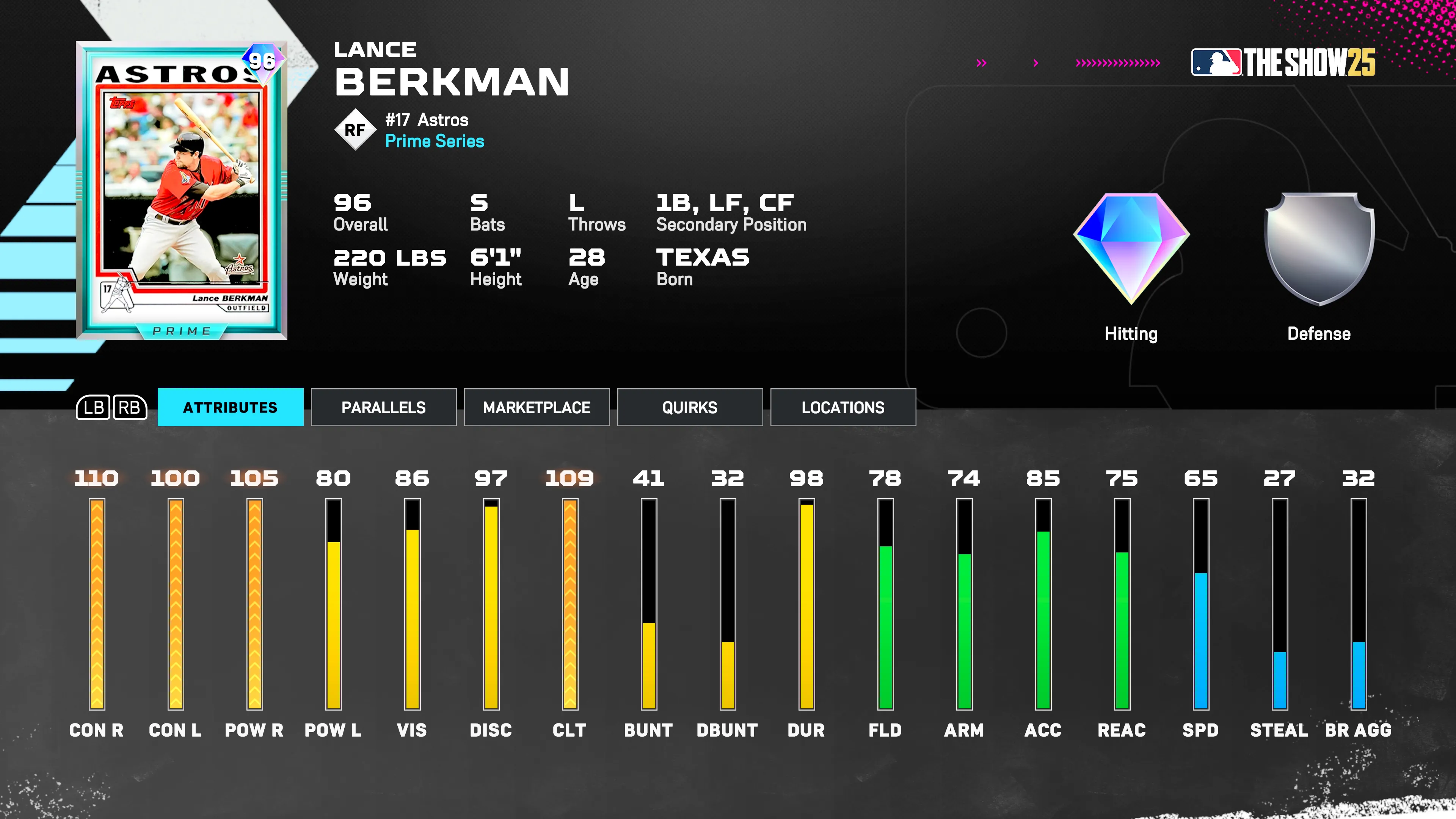 Prime Program Yields 96 OVR Lance Berkman in Diamond Dynasty