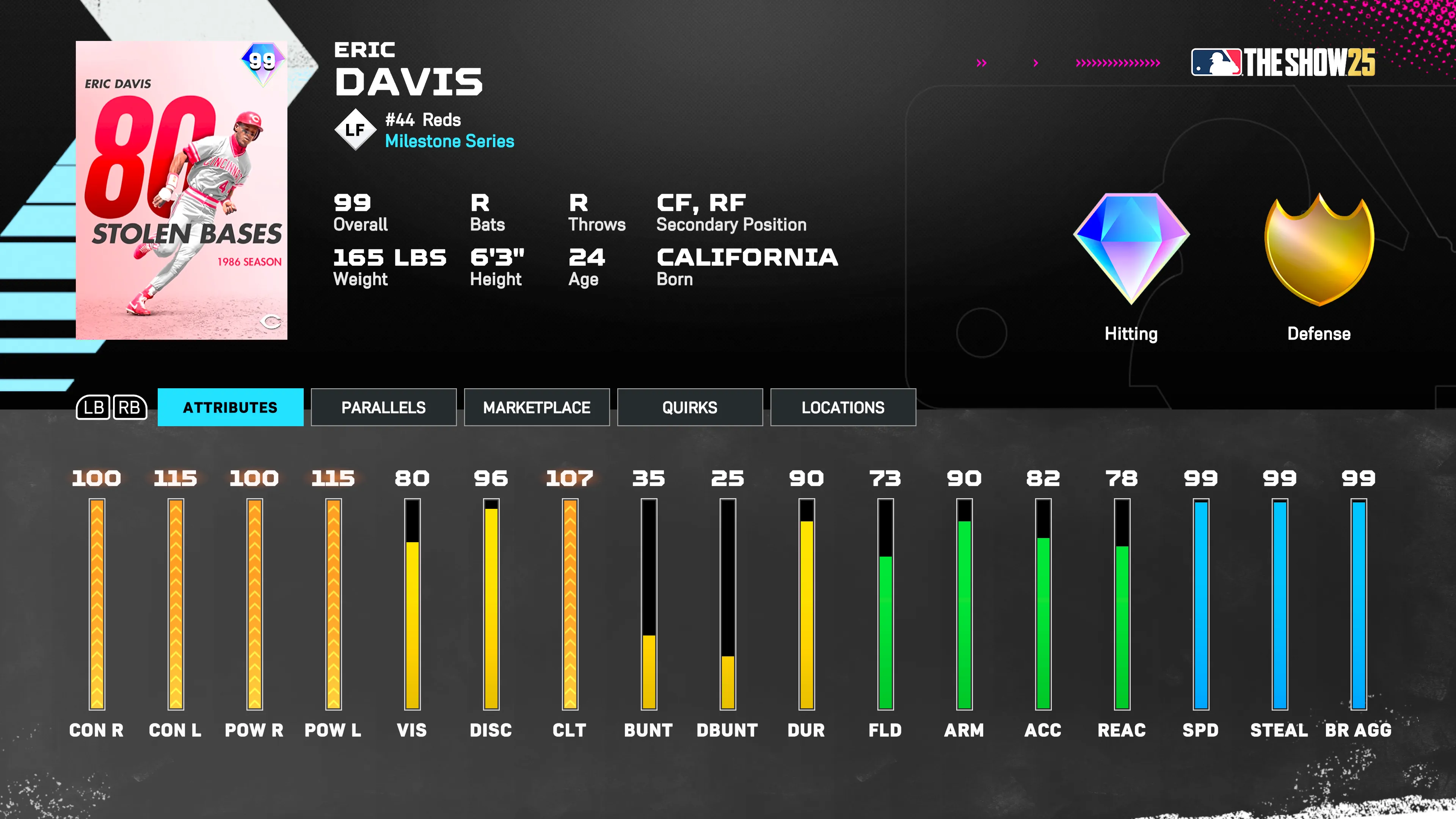Outfield Assist, Ryne Sandberg Programs Come to Diamond Dynasty