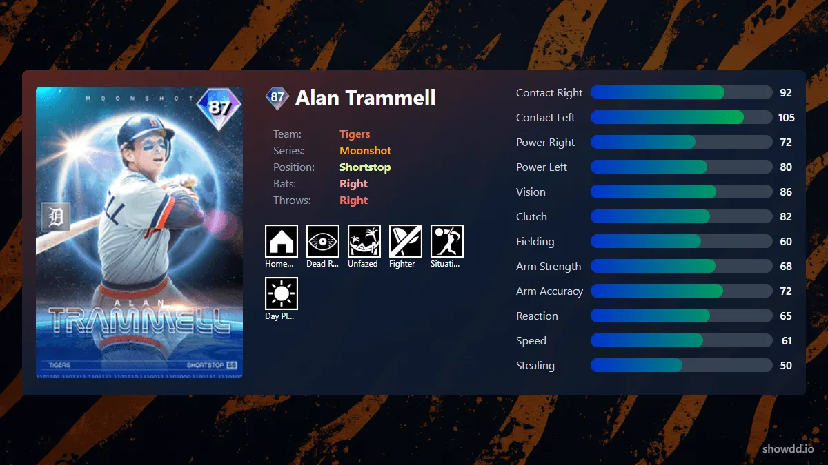 alan-trammell-moonshot-cbfac-ogimg.webp