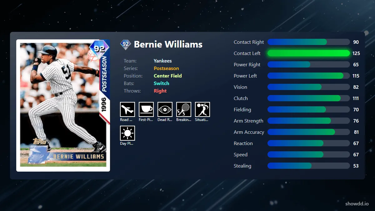 bernie-williams-postseason-2d57c-ogimg.webp