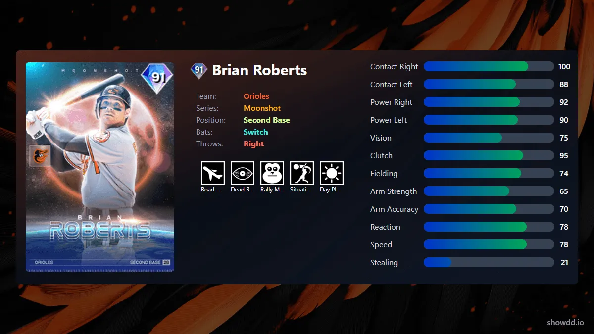 brian-roberts-moonshot-388ad-ogimg.webp
