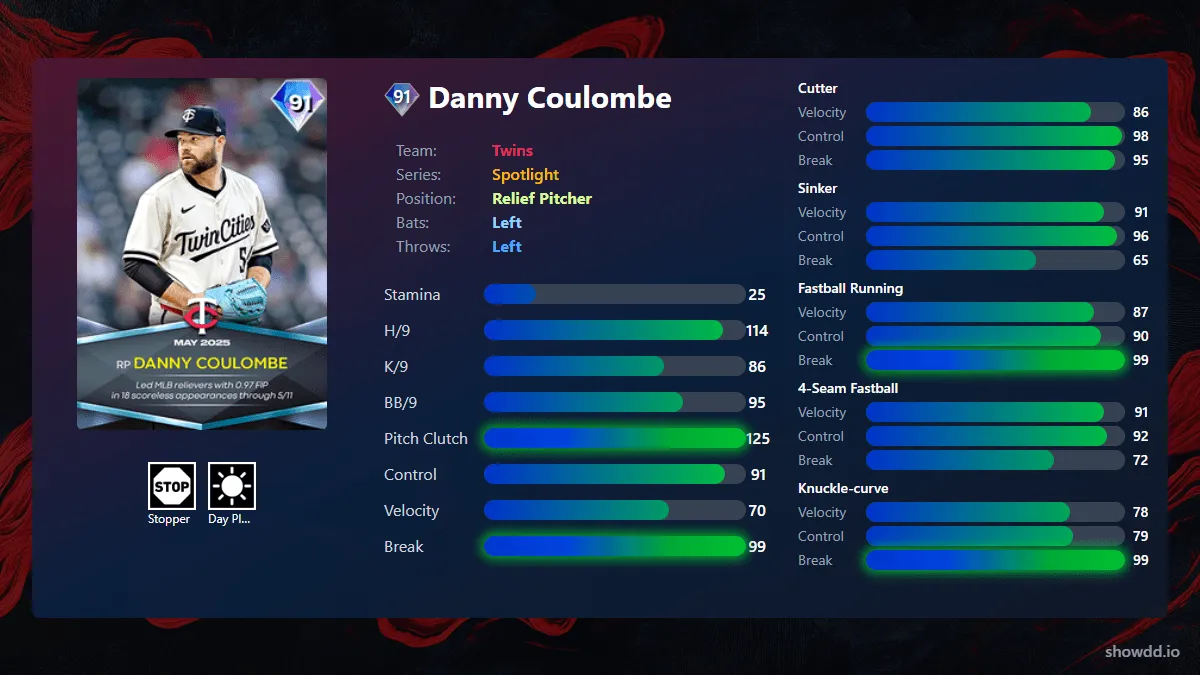 danny-coulombe-spotlight-b2cf1-ogimg.webp