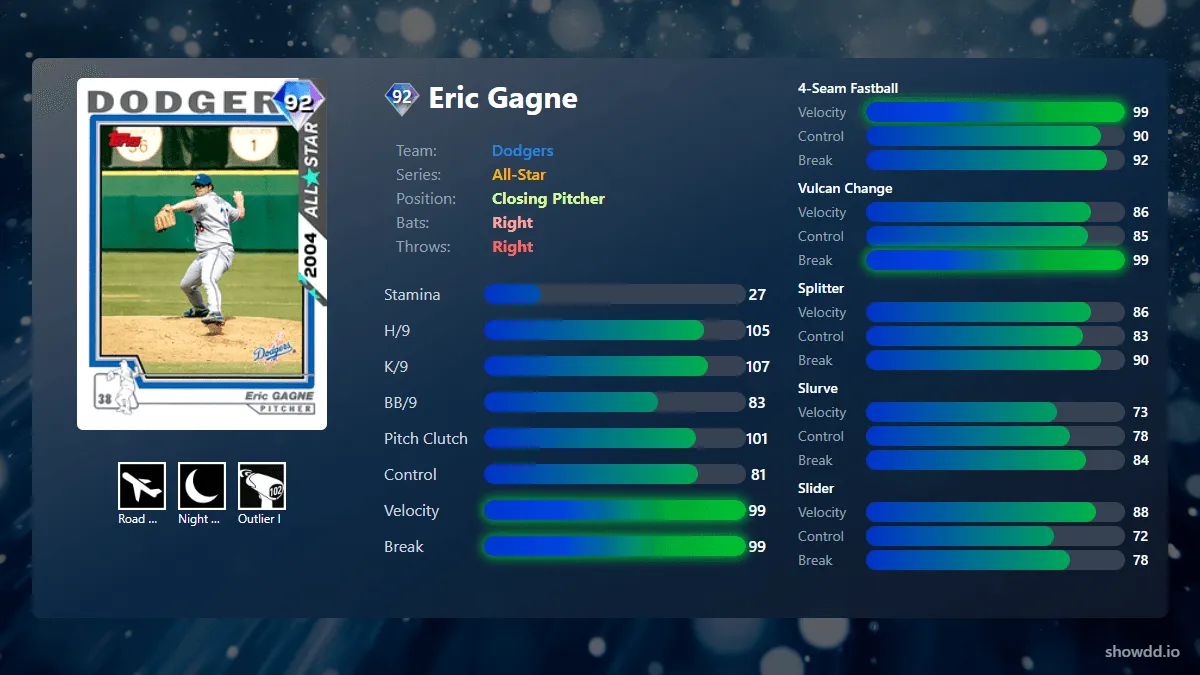 eric-gagne-all-star-5f51a-ogimg.webp