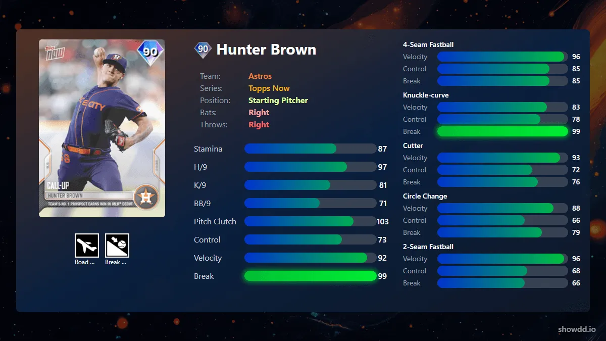 hunter-brown-topps-now-3fdec-ogimg.webp