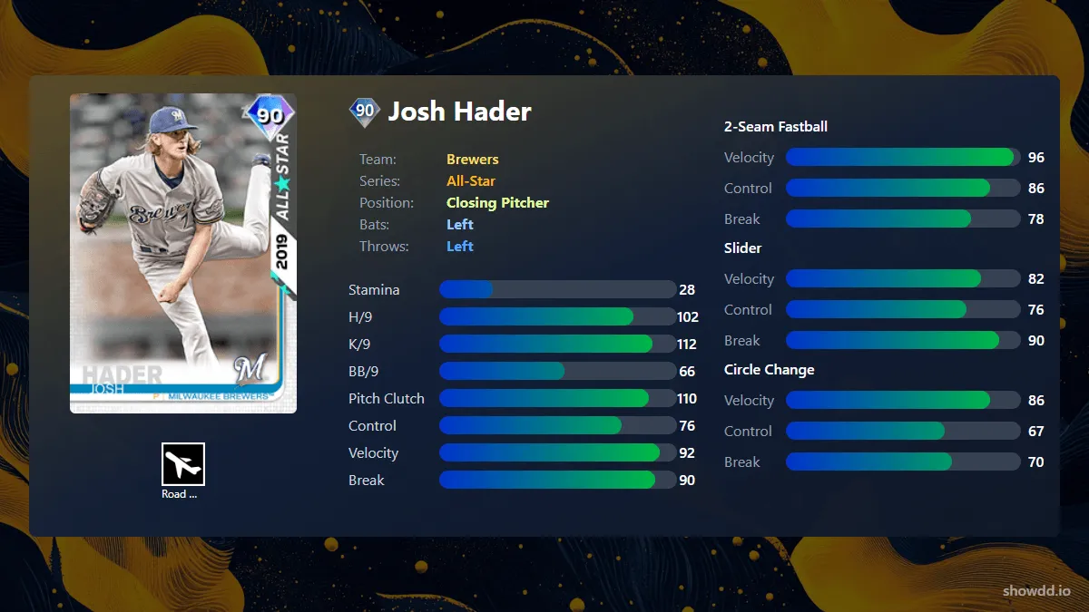 josh-hader-all-star-a1692-ogimg.webp