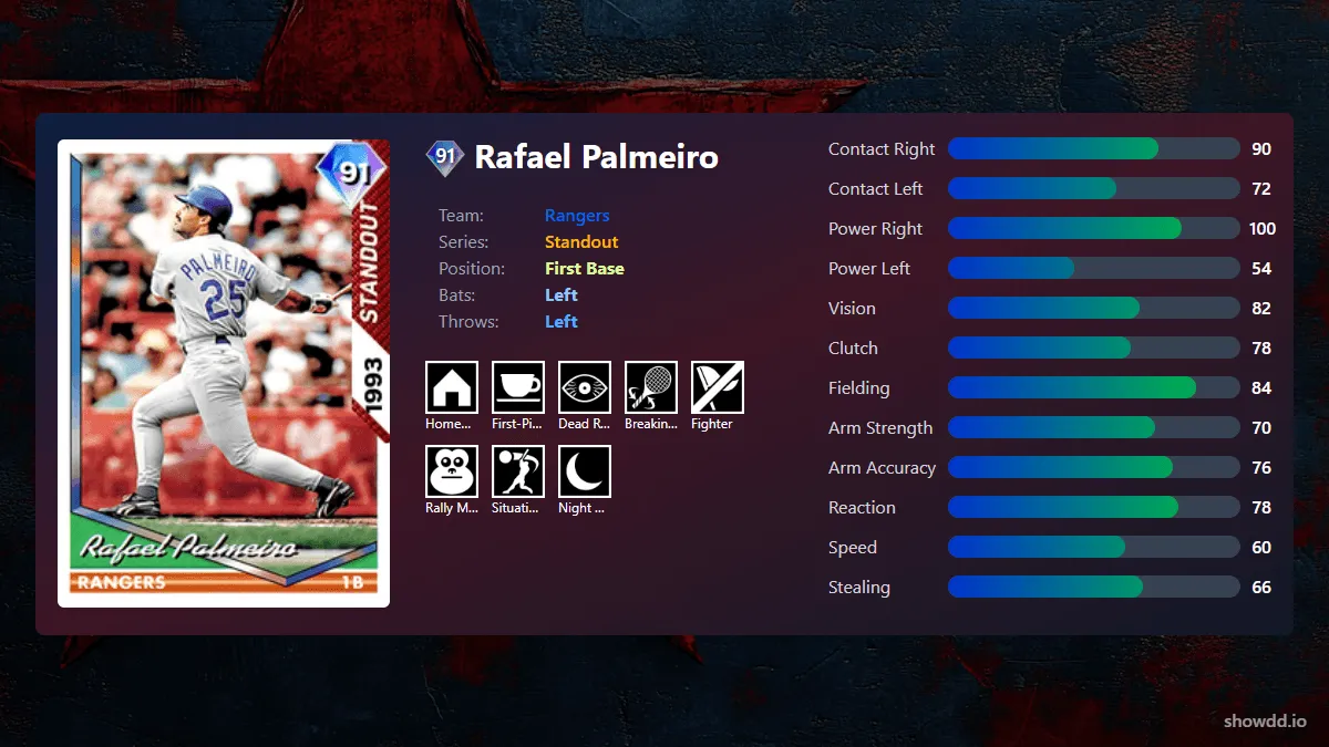 rafael-palmeiro-standout-2c9bd-ogimg.webp