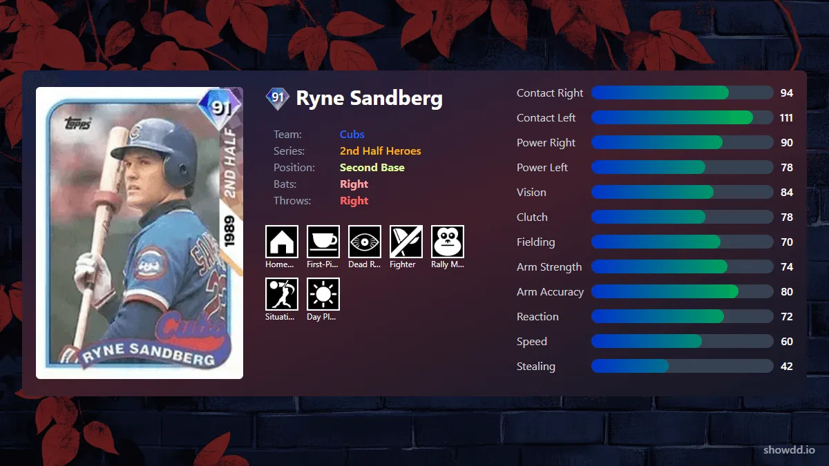 ryne-sandberg-2nd-half-heroes-ffb08-ogimg.webp