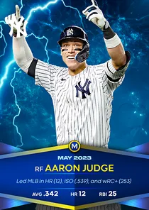 Aaron Judge 99 Monthly Awards