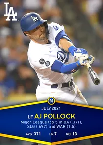 AJ Pollock 94 Monthly Awards