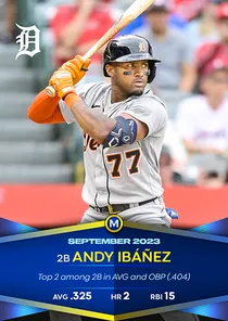 Andy Ibanez 96 Monthly Awards