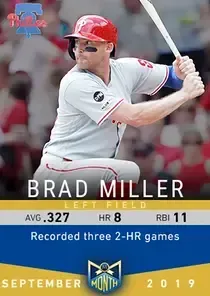 Brad Miller 94 Monthly Awards