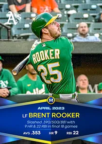 Brent Rooker, 98 Monthly Awards - MLB the Show 23