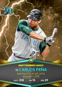 Carlos Pena, 99 Monthly Awards - MLB the Show 23