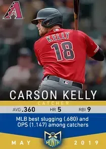 Carson Kelly 94 Monthly Awards
