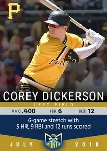 Corey Dickerson 94 Monthly Awards