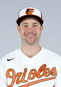 Danny Coulombe, 75 Live - MLB the Show 23