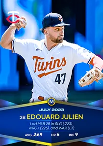 Edouard Julien 97 Monthly Awards