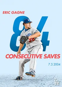 Eric Gagne, 99 Milestone - MLB the Show 23