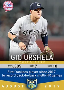 Gio Urshela, 90 Monthly Awards - MLB the Show 23