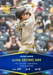 Ha-seong Kim, 97 Monthly Awards - MLB the Show 23