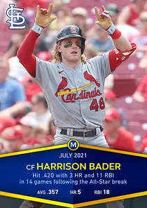 Harrison Bader 94 Monthly Awards