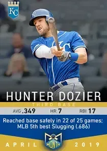 Hunter Dozier 94 Monthly Awards