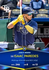 Isaac Paredes 97 Monthly Awards
