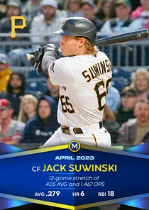 Jack Suwinski 95 Monthly Awards