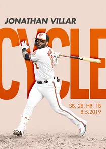 Jonathan Villar 94 Milestone