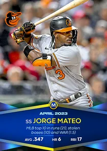 Jorge Mateo 97 Monthly Awards