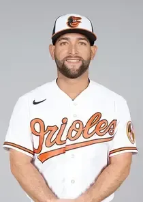 Jose Godoy, 63 Live - MLB the Show 23