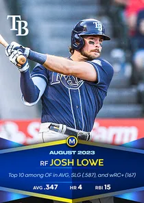 Josh Lowe 97 Monthly Awards