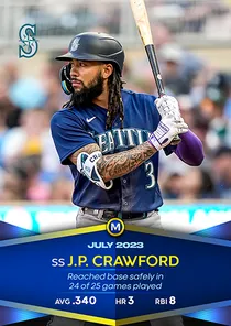 J.P. Crawford 95 Monthly Awards
