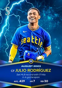 Julio Rodriguez, 99 Monthly Awards - MLB the Show 23