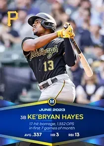 Ke'Bryan Hayes, 95 Monthly Awards - MLB the Show 23