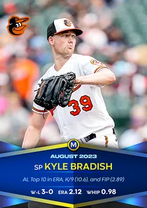 Kyle Bradish 97 Monthly Awards