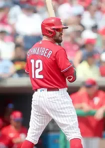 Kyle Schwarber 79 Live