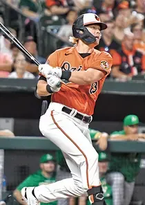 Kyle Stowers, 67 Live - MLB the Show 23