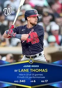 Lane Thomas 96 Monthly Awards
