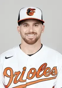 Louis Head, 65 Live - MLB the Show 23