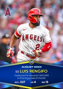 Luis Rengifo 97 Monthly Awards