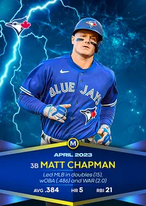 Matt Chapman, 99 Monthly Awards - MLB the Show 23