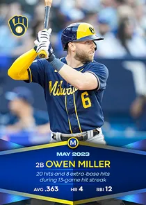 Owen Miller, 95 Monthly Awards - MLB the Show 23