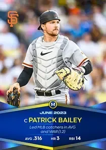 Patrick Bailey 95 Monthly Awards