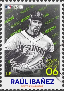 Raul Ibanez 99 Finest