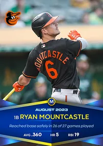 Ryan Mountcastle 97 Monthly Awards