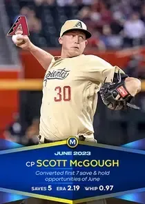 Scott McGough 95 Monthly Awards