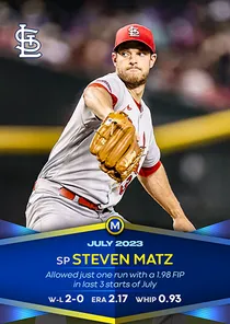 Steven Matz 95 Monthly Awards
