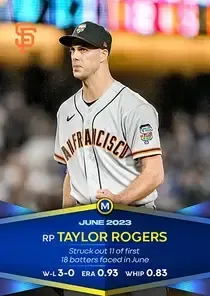 Taylor Rogers 95 Monthly Awards