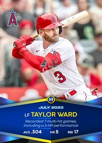 Taylor Ward 97 Monthly Awards